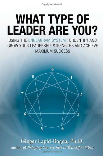 What Type of Leader Are You? -Lapid-Bogda