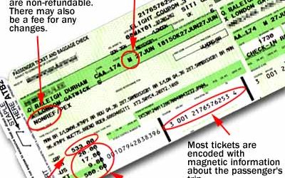 Airlines and their pricing issues