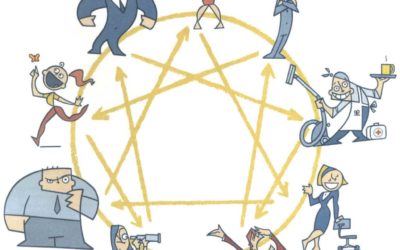 The Enneagram: A Tool To Understand Diversity