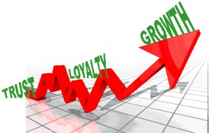 Should Loyalty be Rewarded?