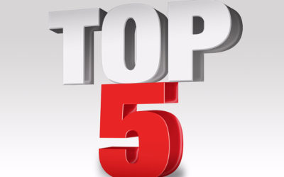 Top 5 Reads this week on The Future of Work (22 May 2015)