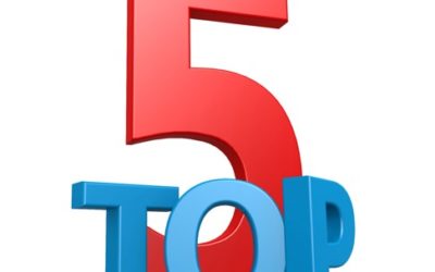 Top 5 this week in the Future of Work (28 July 2015)