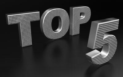 Top 5 this week in The Future of Work (8 July 2015)