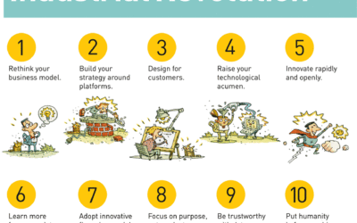 10 Principles for Leading the Next Industrial Revolution