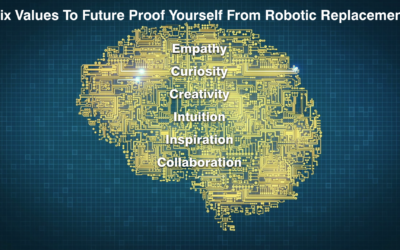 Six Values to Future Proof yourself From Robotic Replacement