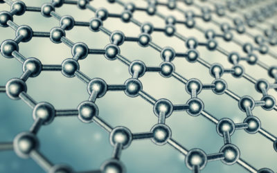 Graphene: The super-duper wonder material of the future