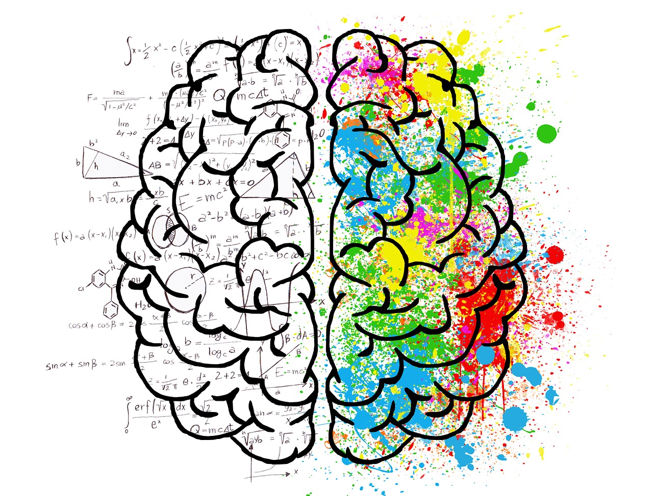 How to improve your creative mind