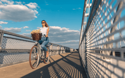 Four Daily Habits to be a Futurefit Leader The good news? Accumulatively they won’t take more than 20-25 minutes!