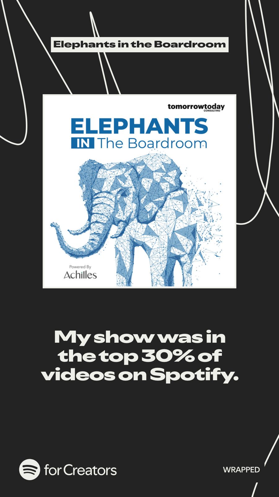 Elephants in the Boardroom Spotify Wrapped