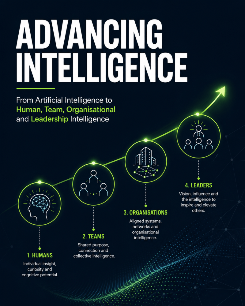 The AI Paradox Why Artificial Intelligence Is the Wrong Conversation