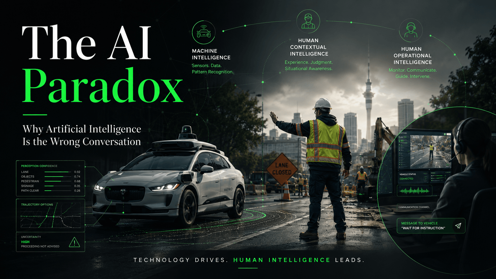 The AI Paradox-Waymo Standoff